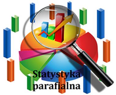 STATYSTYKA PARAFIALNA 2020